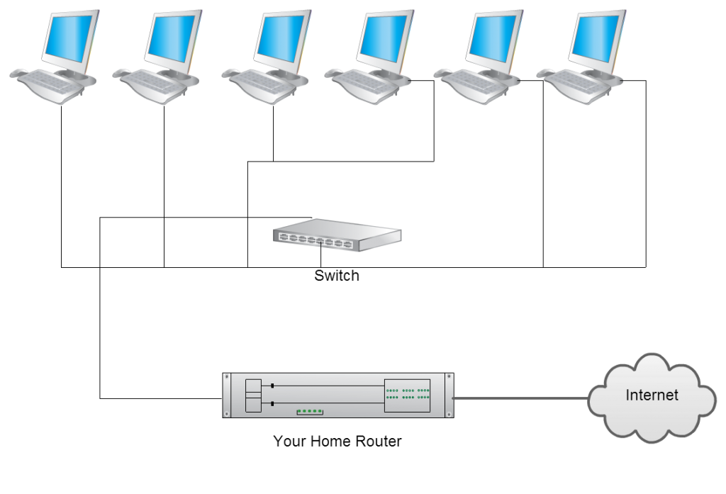 network_temp